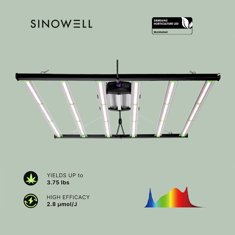 Luminaire de culture LED à spe - Grow Light Led avis et prix