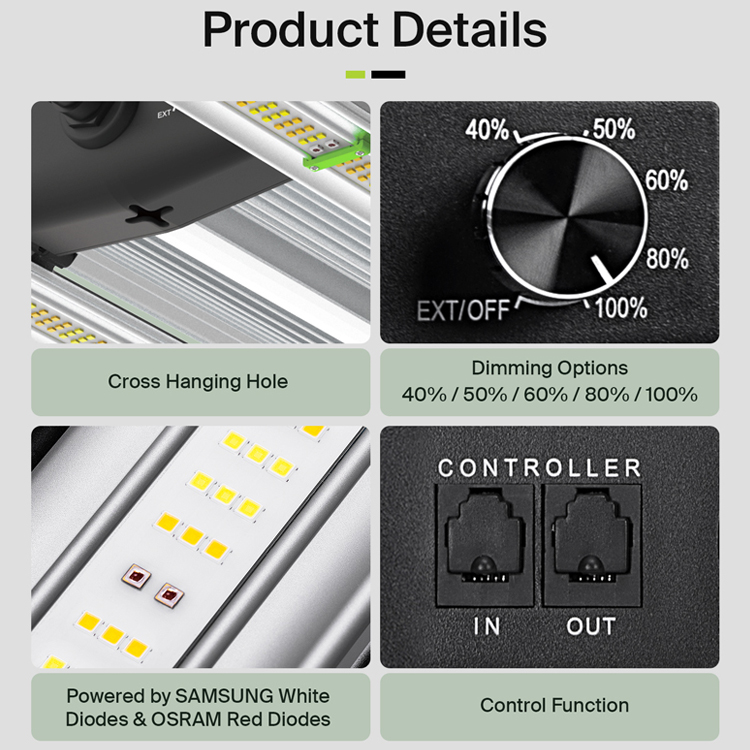 Luminaire de culture LED à spe - Grow Light Led avis et prix