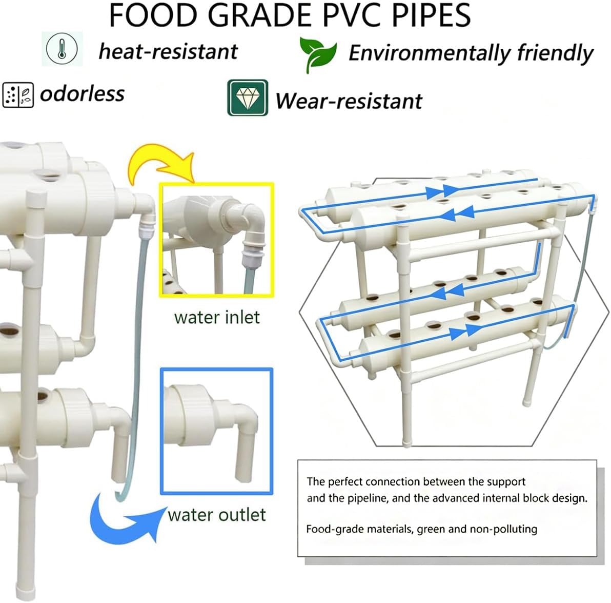 Système de culture hydroponiqu - Hydroponic Kit avis et prix