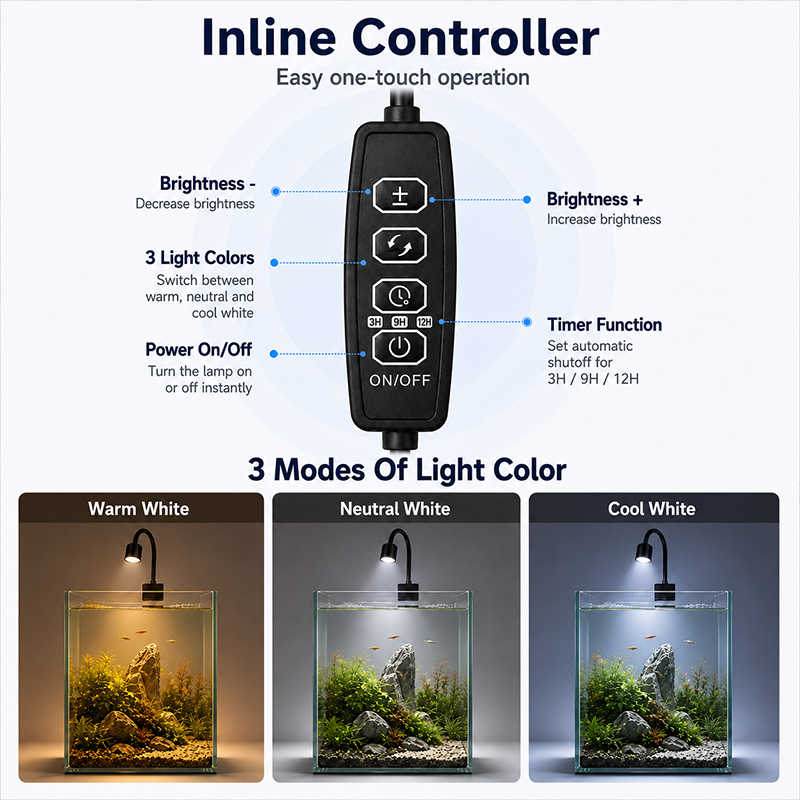 Lumière LED USB pour aquarium, - Grow Light Led avis et prix