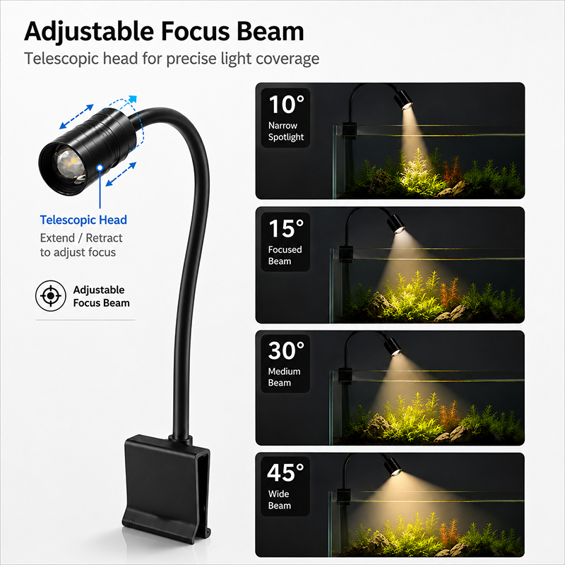 Lumière LED USB pour aquarium, - Grow Light Led avis et prix