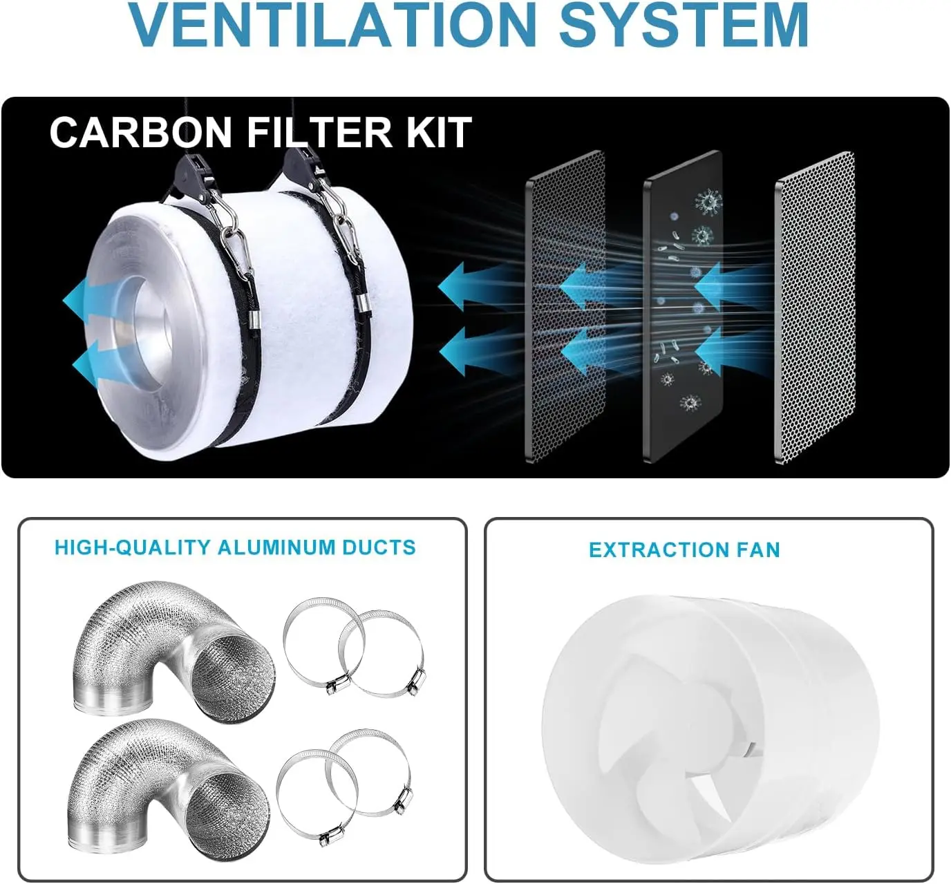 Kit complet de tente de cultur - Hydroponic Kit avis et prix