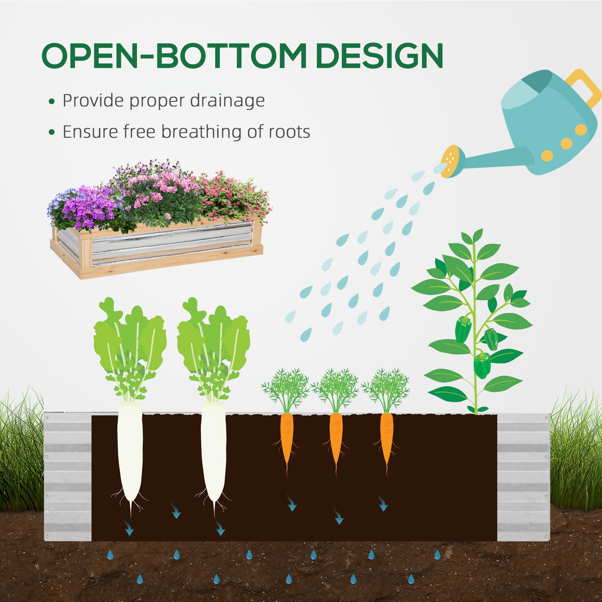 Berceau de jardin surélevé, mi - Raised Garden Bed avis et prix