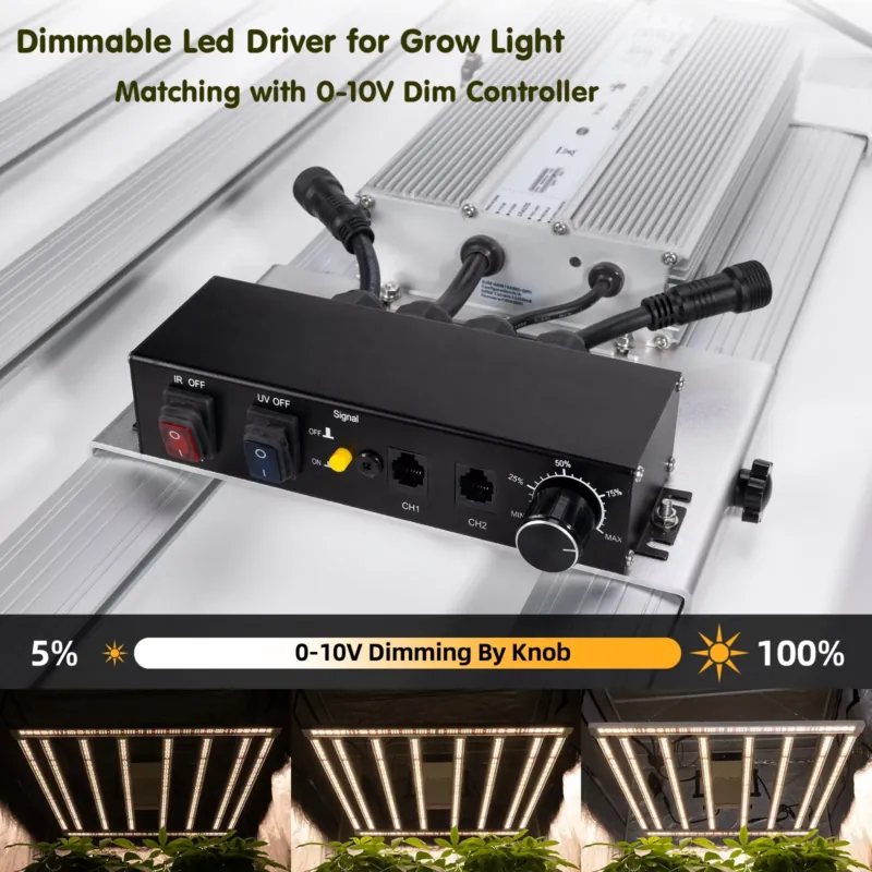 Driver LED pour éclairage de c - Grow Light Led avis et prix