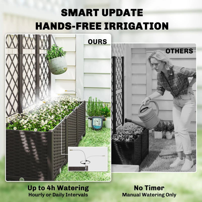 Jardinière d'extérieur, bac à  - Self Watering Planter avis et prix