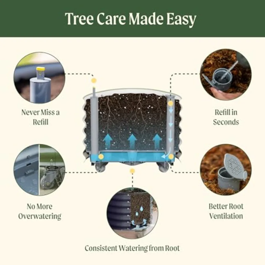 Pot à plantes roulant pour agr - Self Watering Planter avis et prix