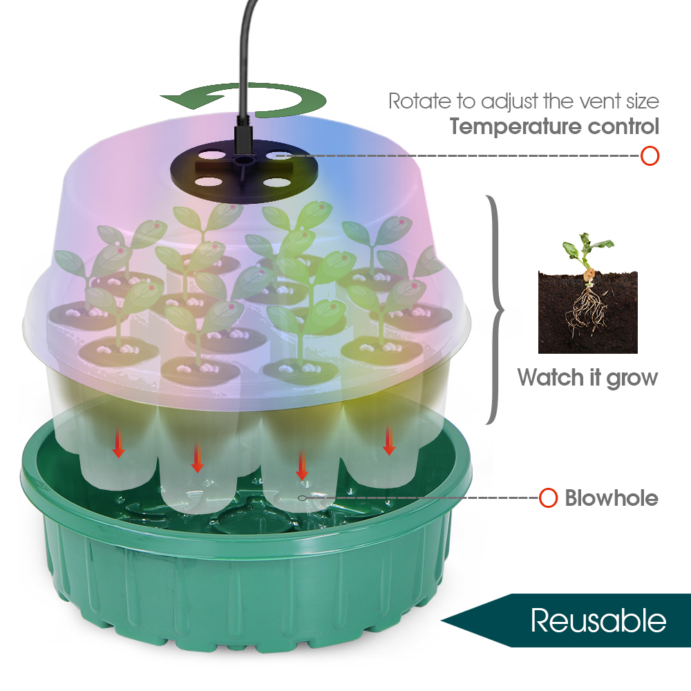 Plateau de démarrage de graine - Seed Starter Tray avis et prix