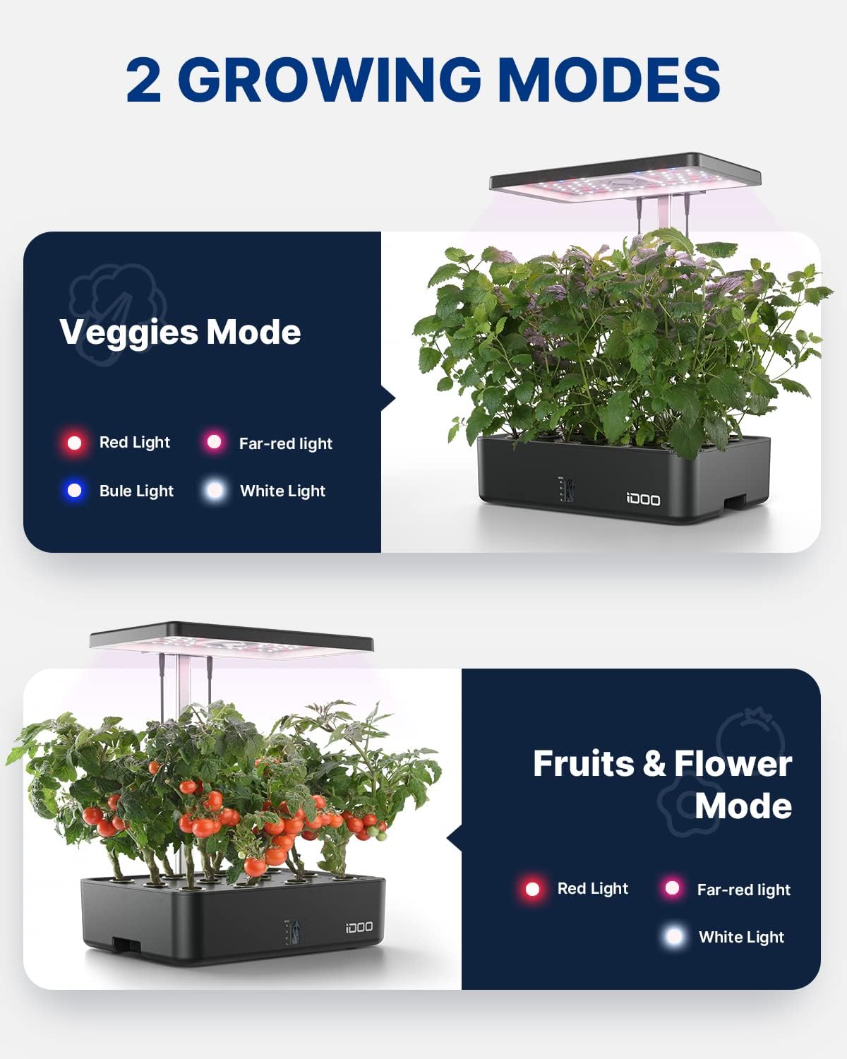 Système de culture hydroponiqu - Indoor Herb Garden avis et prix